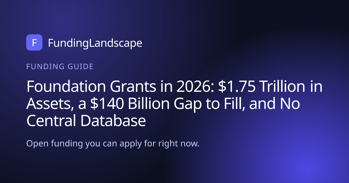 Foundation Grants in 2026: $1.75 Trillion in Assets, a $140 Billion Gap ...