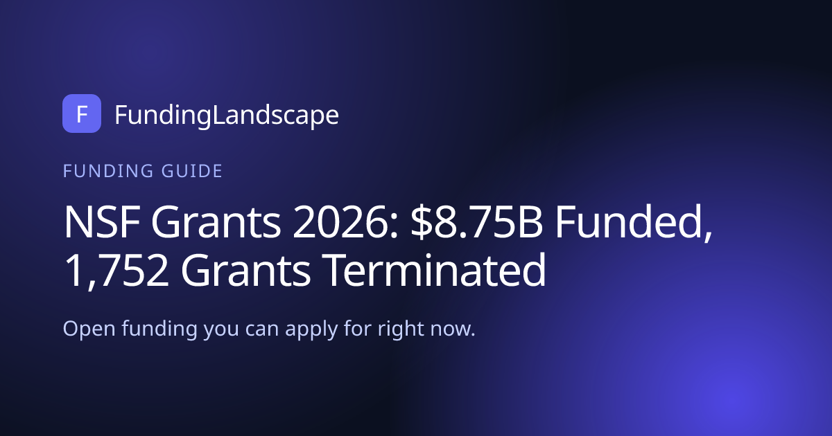 NSF Grants in 2026: $8.75 Billion Appropriated, 1,752 Grants Terminated ...