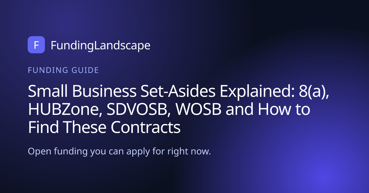 Small Business Set-Asides Explained: 8(a), HUBZone, SDVOSB, WOSB and ...